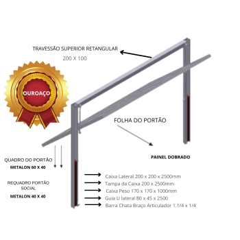 KIT CAIXARIA PORTÃO BASCULANTE 200 X 200 X 1,20mm ( CHAPA 18 ) X 2500 mm